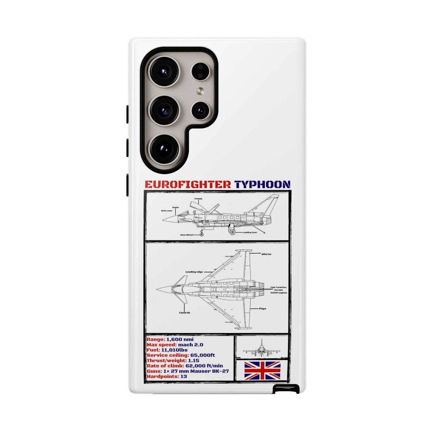 Eurofighter typhoon Schematic edition phone case (RAF Colour-Way)