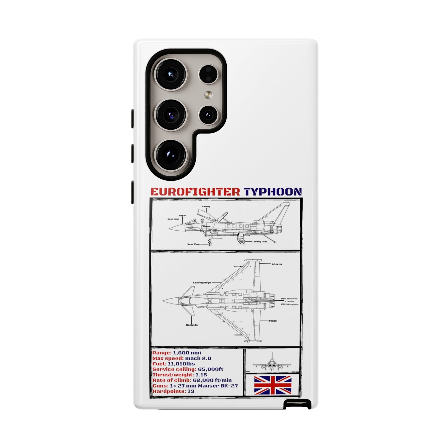 Eurofighter Typhoon Rigid Phone Case (RAF colour-ways)